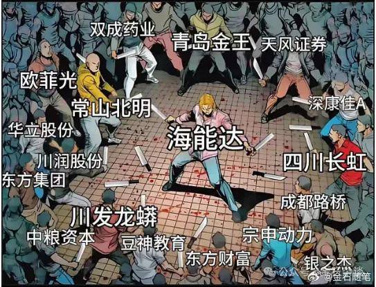 任泽平言论刷屏！据我多年研究<strong></p>
<p>币安汇率</strong>，A股已超出了经济学范畴...