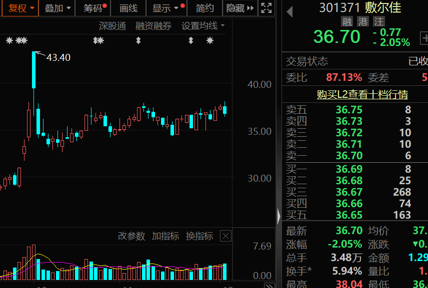 对美出口管制<strong></p>
<p>币安法币交易</strong>,谁家有镓、锗、锑?(附股)