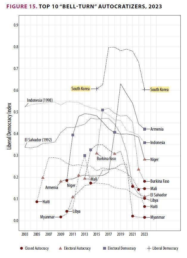混乱一夜后的韩国:“<strong></p>
<p>币安最新消息</strong>我不想再选法律界出身的总统” |国际观察
