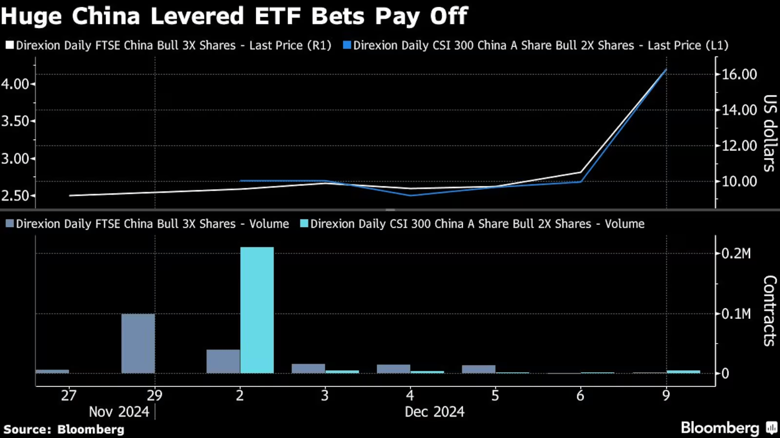 布局中国资产的华尔街神秘资金<strong></p>
<p>币安交易中心</strong>,已浮盈10亿元!外资:2025年MSCI中国指数将上涨约5%