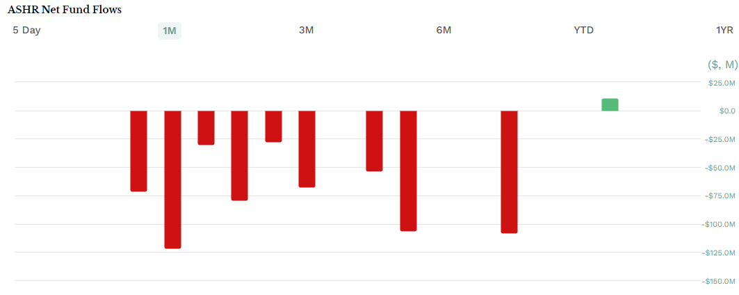 布局中国资产的华尔街神秘资金<strong></p>
<p>币安交易中心</strong>,已浮盈10亿元!外资:2025年MSCI中国指数将上涨约5%