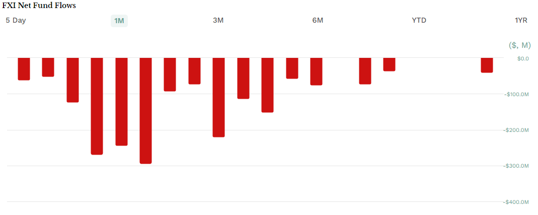 布局中国资产的华尔街神秘资金<strong></p>
<p>币安交易中心</strong>,已浮盈10亿元!外资:2025年MSCI中国指数将上涨约5%