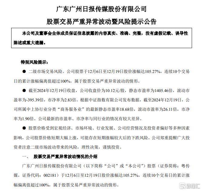 突然“被埋”!10天8板大牛股一字跌停<strong></p>
<p>币安注册教程</strong>,PE与同行差异大