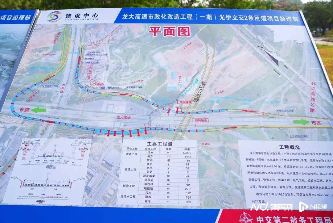 减少绕行超4公里<strong></p>
<p>币安钱包地址</strong>!深圳多位专家来到这条快速路……