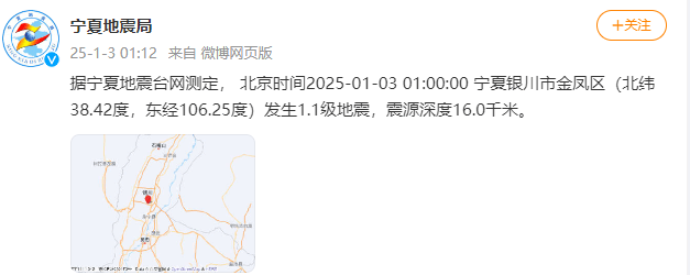 今天又多次地震<strong></p>
<p>币安比货币</strong>！最新研判：银川已进入地震窗口期