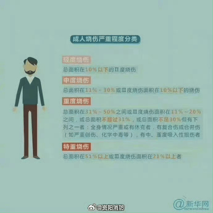 热闻丨奶奶用吹风机给孩子暖背致其深度烧伤<strong></p>
<p>币安账号注销</strong>,如何安全使用吹风机