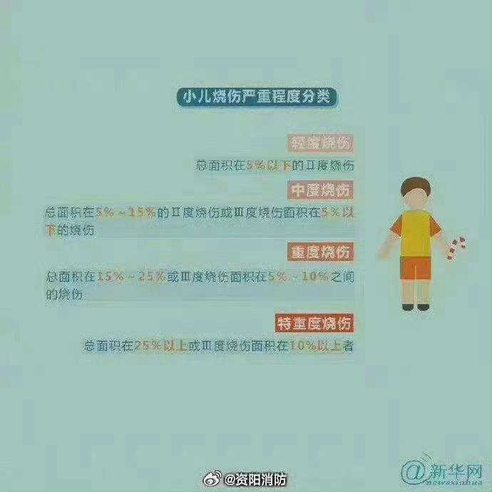 热闻丨奶奶用吹风机给孩子暖背致其深度烧伤<strong></p>
<p>币安账号注销</strong>,如何安全使用吹风机