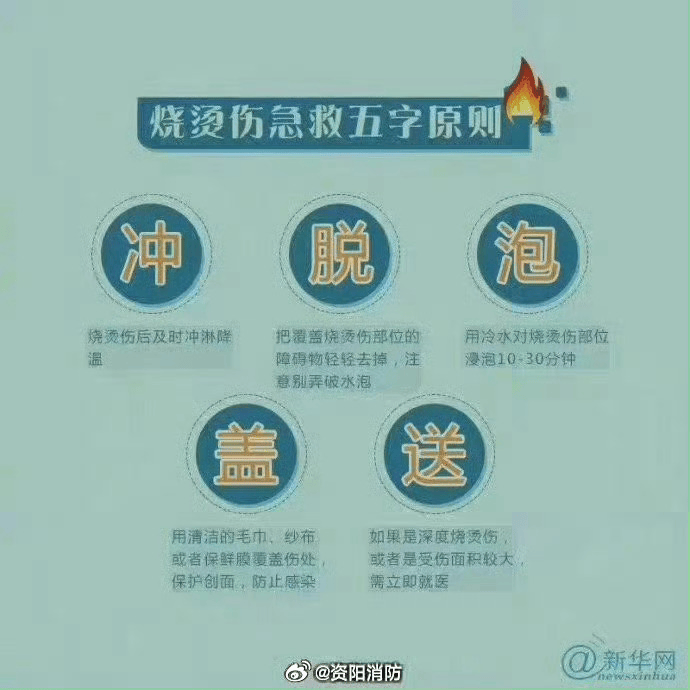 热闻丨奶奶用吹风机给孩子暖背致其深度烧伤<strong></p>
<p>币安账号注销</strong>,如何安全使用吹风机