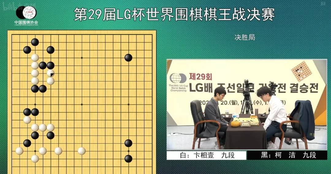世界冠军罗洗河:提子放棋盒盖<strong></p>
<p>比原链币安</strong>,本意是防业余比赛出错