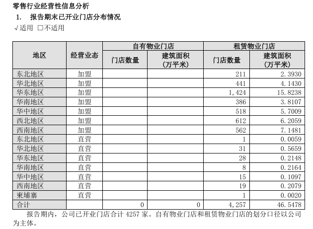 买黄金注意了<strong></p>
<p>币安中国官网</strong>,618批次抽检不合格,涉及中国黄金、老凤祥等