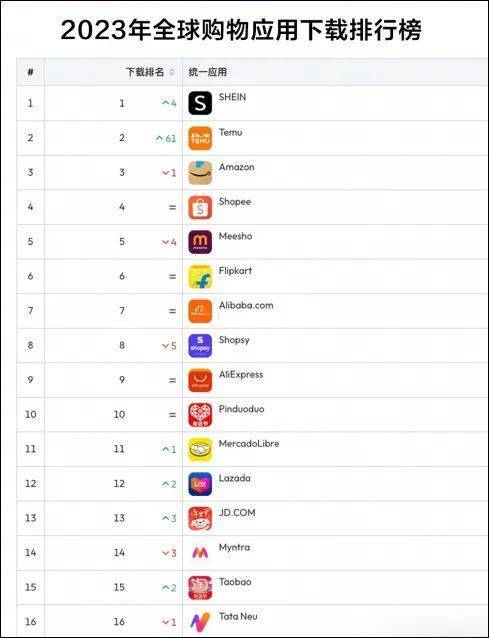 特朗普对华打起“退堂鼓”<strong></p>
<p>币安币交易平台</strong>?任何幻想都将被现实戳破