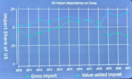 特朗普对华打起“退堂鼓”<strong></p>
<p>币安币交易平台</strong>?任何幻想都将被现实戳破