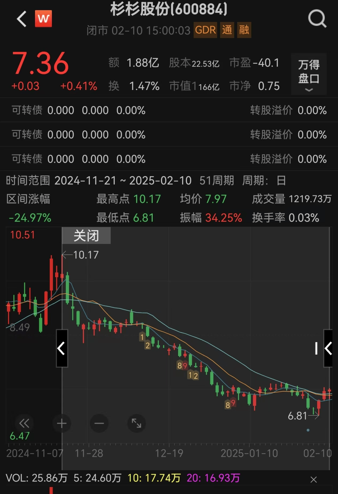 80后继母突然卸任<strong></p>
<p>币安币交易平台</strong>!知情人士独家透露:并非逃避责任