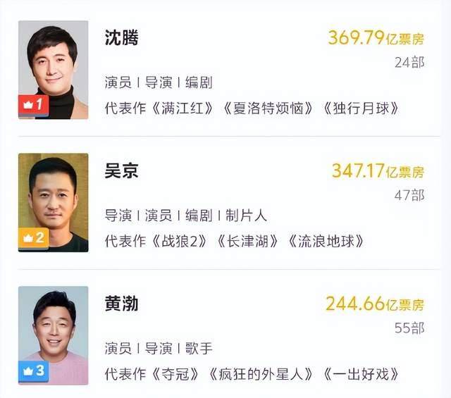 100亿!确认了<strong></p>
<p>币安币交易平台</strong>,是岳云鹏!