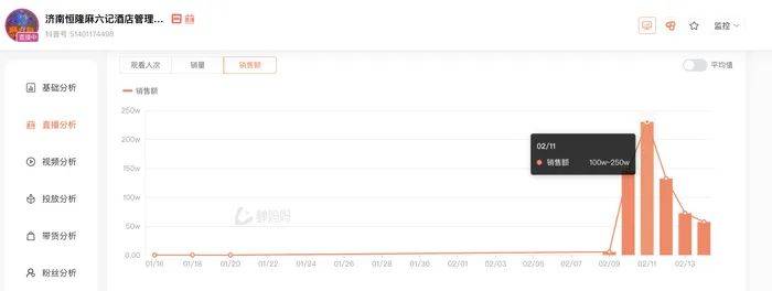麻六记门店直播流量下滑<strong></p>
<p>币安体验贷</strong>,张兰团队又疑似换号“重生”