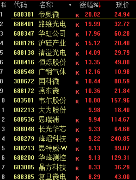 华为<strong></p>
<p>币安官网app最新版下载</strong>,重大突破!