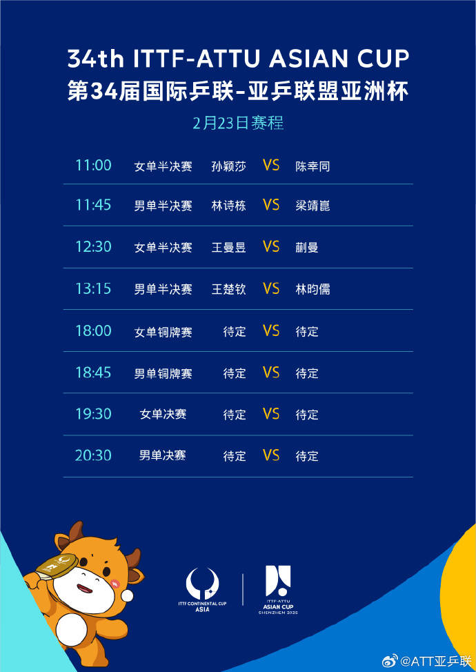 提前锁定女单冠军<strong></p>
<p>币安数币</strong>！乒乓球亚洲杯今日收官 赛程→