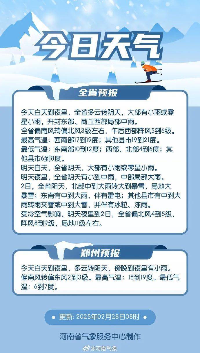 郑州预报图“黑”了!河南大范围雨雪明天来袭<strong></p>
<p>币安钱包在哪</strong>,多地有暴雪