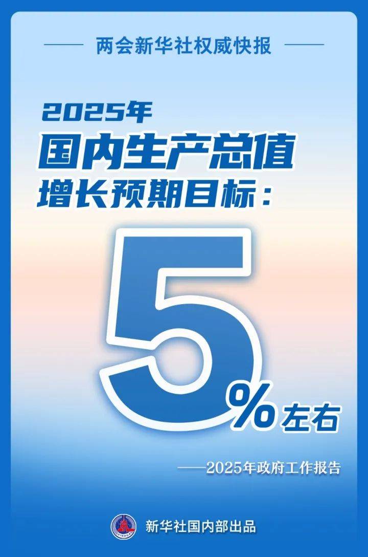 增长5%左右!刚刚<strong></p>
<p>币安网址</strong>,目标定了!