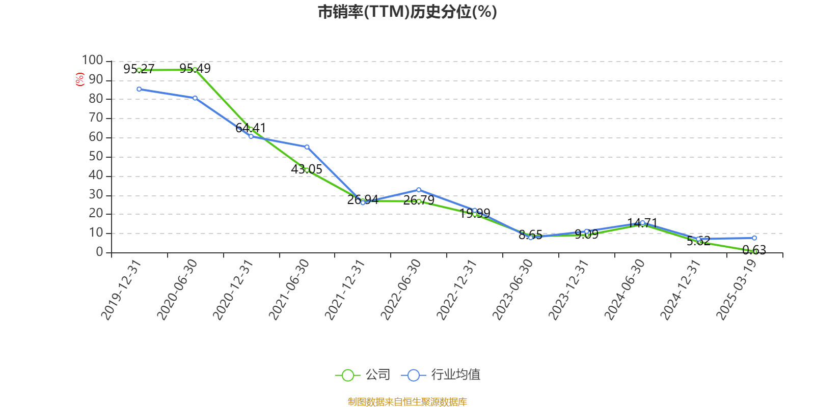 牧原股份：2024年盈利178.81亿元 同比扭亏 拟10派5.72元