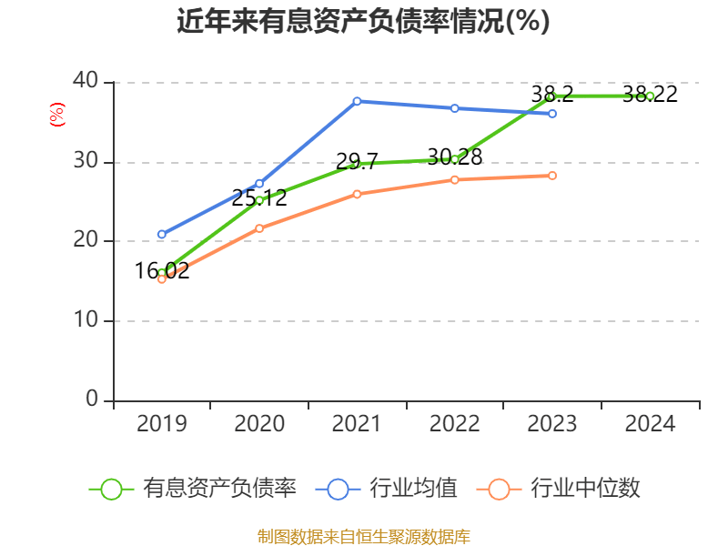 牧原股份：2024年盈利178.81亿元 同比扭亏 拟10派5.72元