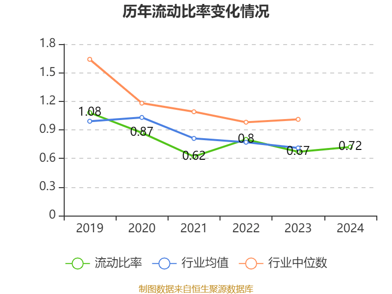 牧原股份：2024年盈利178.81亿元 同比扭亏 拟10派5.72元