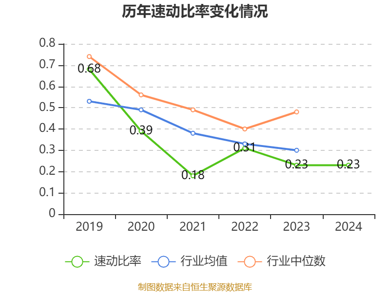 牧原股份：2024年盈利178.81亿元 同比扭亏 拟10派5.72元