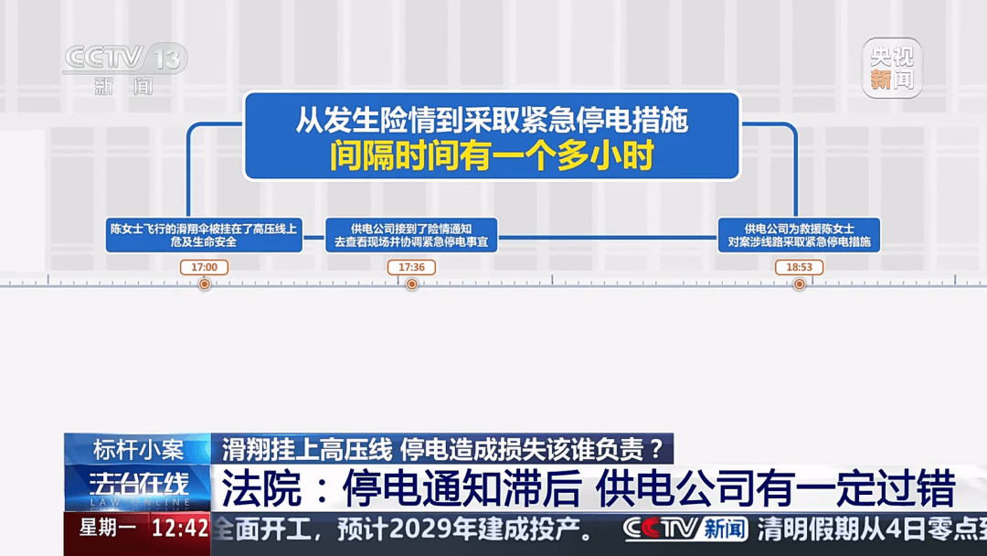 深圳女子被挂高压线!停电救援<strong></p>
<p>币安ftx</strong>,9池鱼死光!他怒上法庭……