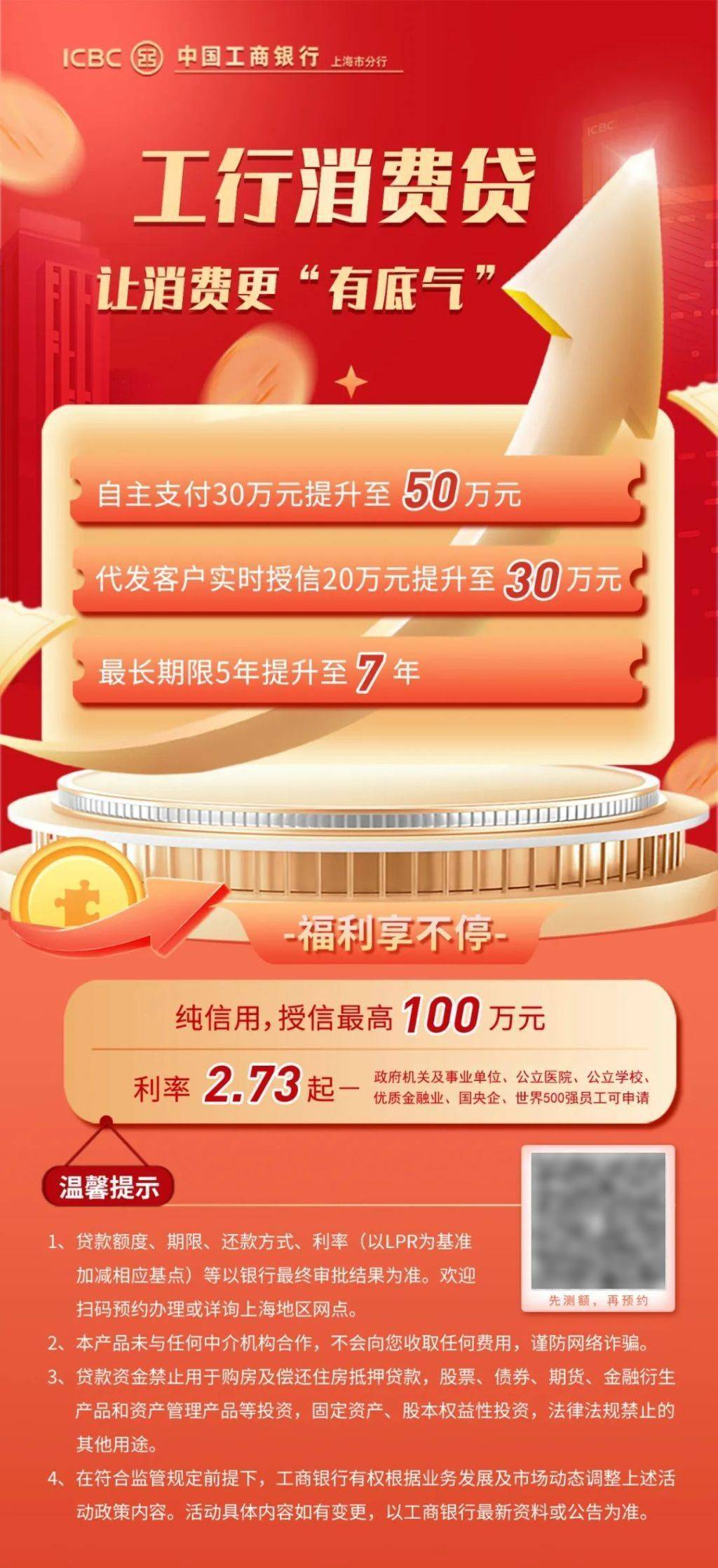 个人消费贷新规落地：贷满50万元需要满足什么条件<strong></p>
<p>币安ftx</strong>？如何监管资金流向？