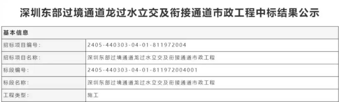 一度被传"烂尾"!盼了15年的深圳东部过境高速<strong></p>
<p>币安币玩家</strong>,终于等来官宣推进