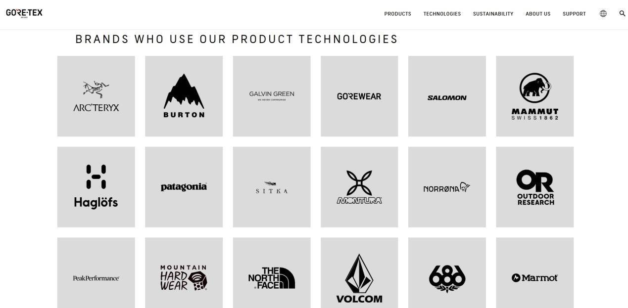 穿一次污染一次?不少冲锋衣中含有这种有害物 著名登山家早已弃用<strong></p>
<p>币安币玩家</strong>,头部企业开始用替代面料