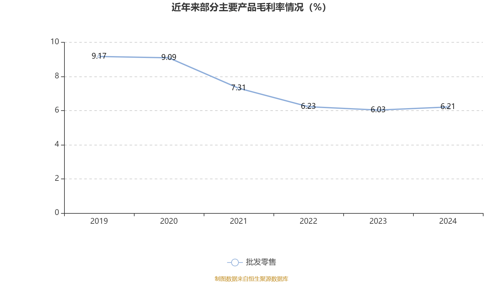 云南白药:2024年净利润47.49亿元 同比增长16.02% 拟10派11.85元