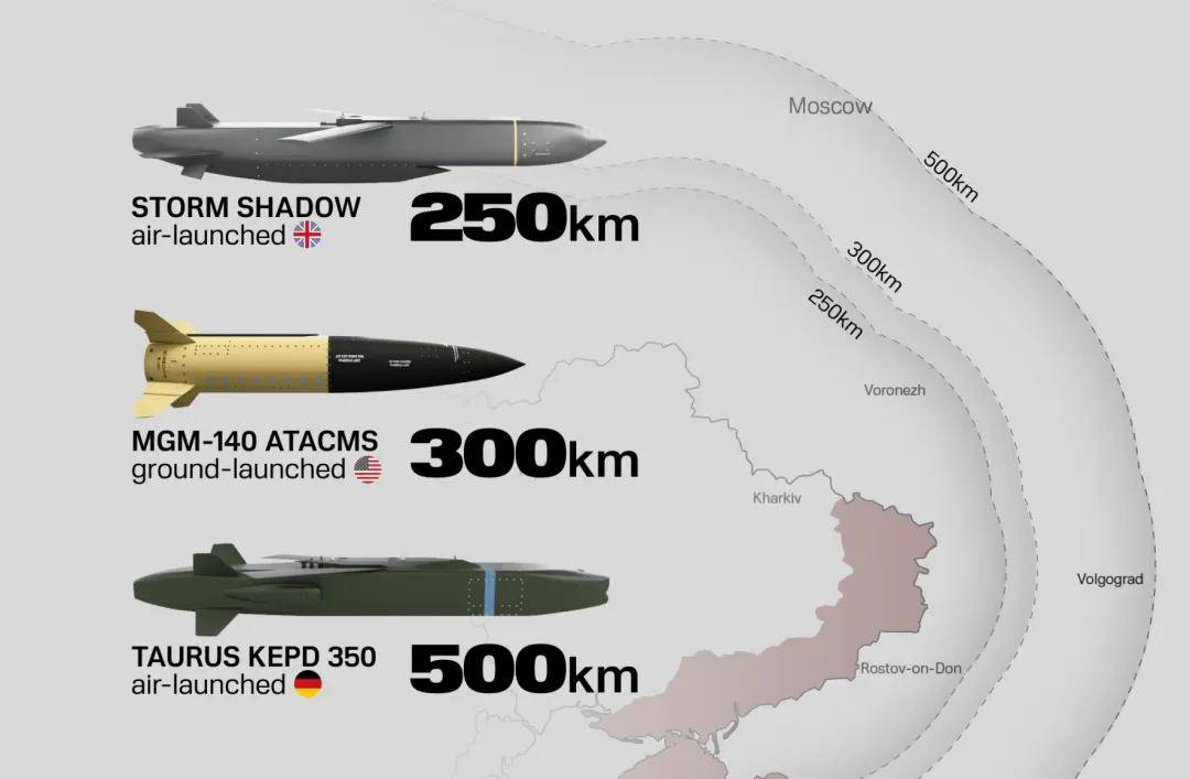 成功摧毁ATACMS!俄军公开铠甲-SM防空<strong></p>
<p>nano币安</strong>,网友:中国都没有的东西