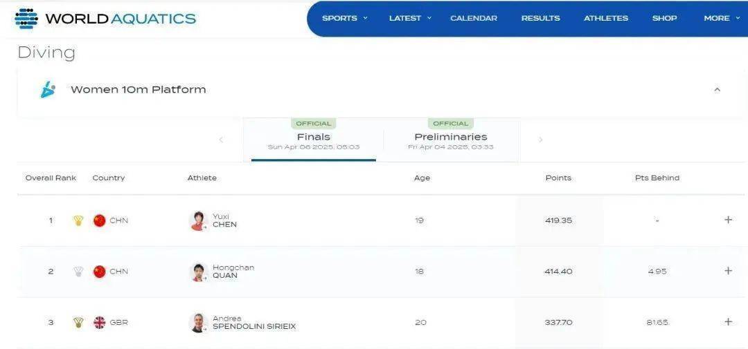 全红婵遗憾摘银！赛后直言：“曾经的感觉可能找不到了”
