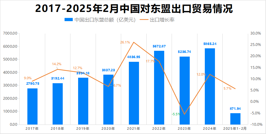 最新消息<strong></p>
<p>币安VSYS</strong>!特朗普豁免上千种产品关税