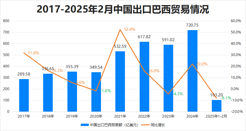 最新消息<strong></p>
<p>币安VSYS</strong>!特朗普豁免上千种产品关税