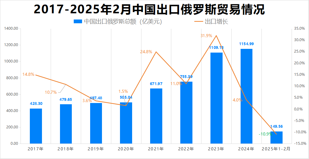 最新消息<strong></p>
<p>币安VSYS</strong>!特朗普豁免上千种产品关税