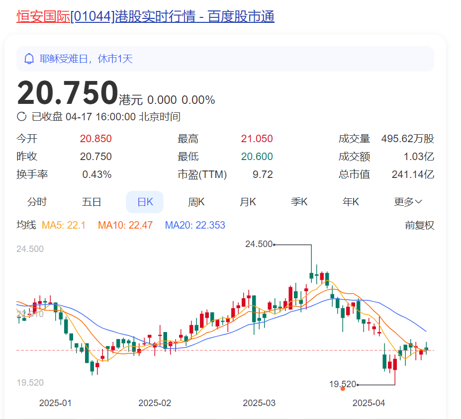 太突然!知名福建大佬去世!他小学辍学卖鸡蛋<strong></p>
<p>币安美元充值</strong>,白手起家成百亿富豪,人称“中国卫生巾之父”!曾被嘲“爷们去做娘们的生意”
