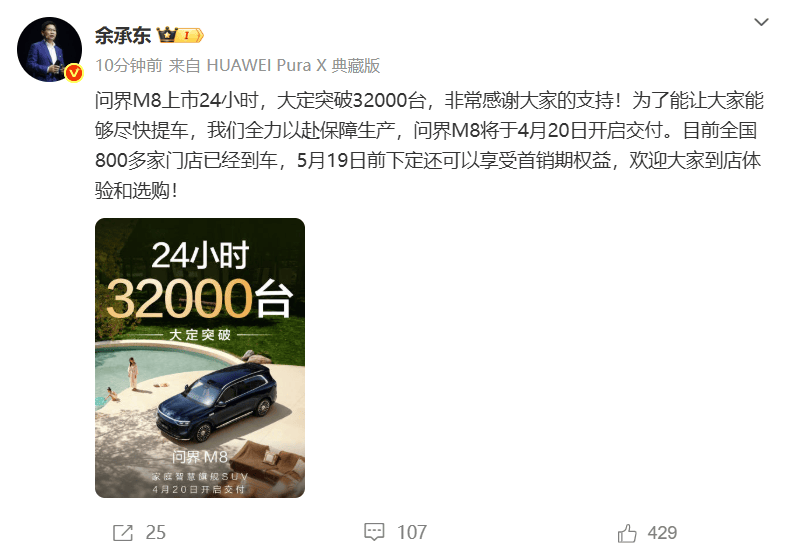 余承东：问界M8上市24小时大定达3.2万台