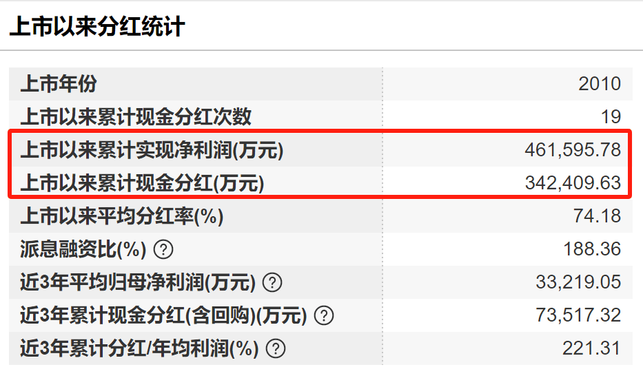 太突然！中国“电梯大王”逝世<strong></p>
<p>tct币安</strong>，年仅62岁！他靠500元机器和一辆二手三轮创业，公司上市后为股东分红34亿元