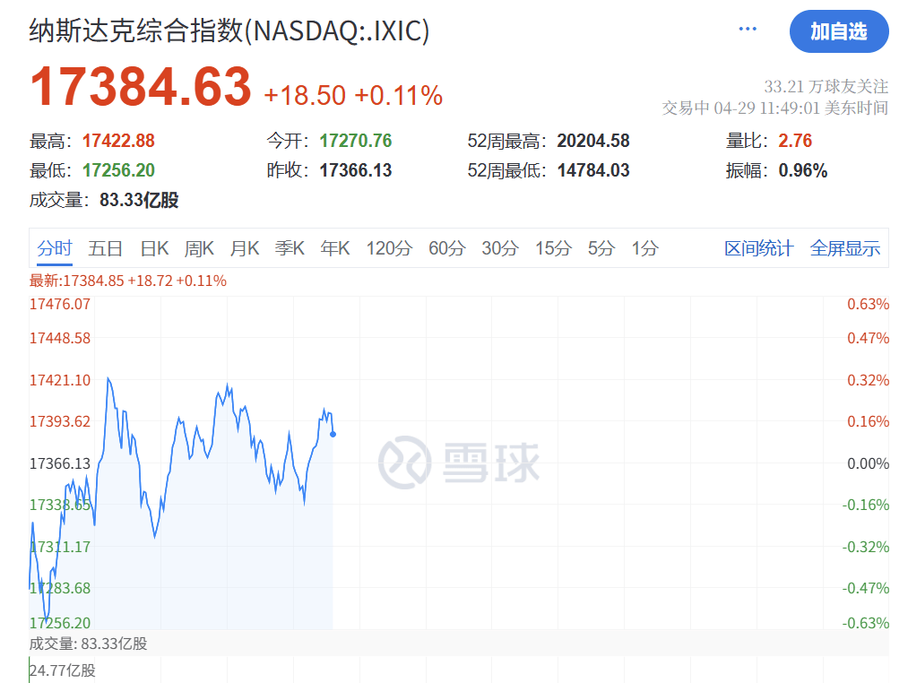 深夜突发!特朗普<strong></p>
<p>币安wrx</strong>,关税大撤退!