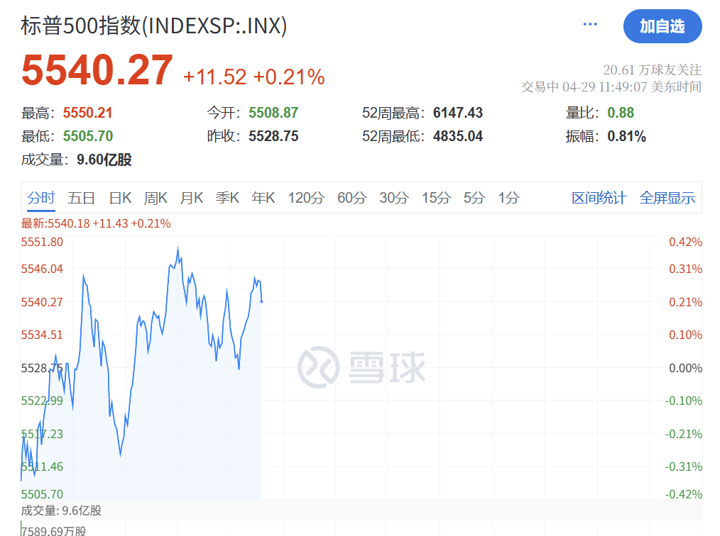 深夜突发!特朗普<strong></p>
<p>币安wrx</strong>,关税大撤退!