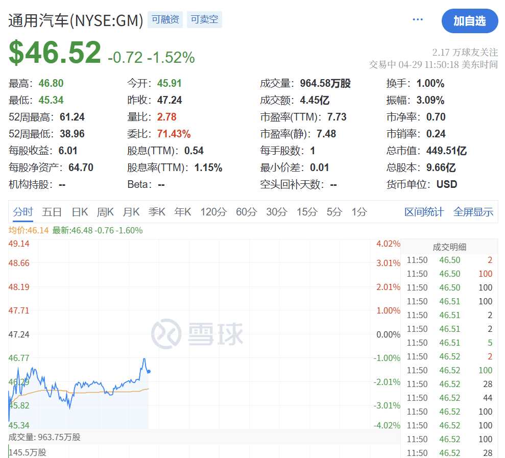 深夜突发!特朗普<strong></p>
<p>币安wrx</strong>,关税大撤退!