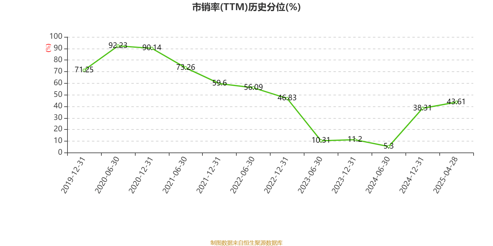 中国飞鹤:2024年净利润35.7亿元 同比增长5.31% 拟每股派息0.1632港元