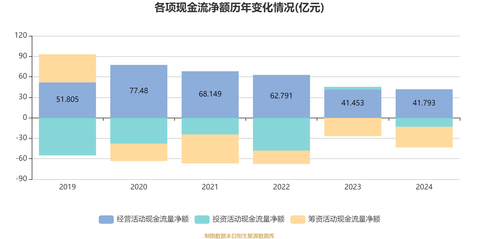 中国飞鹤:2024年净利润35.7亿元 同比增长5.31% 拟每股派息0.1632港元