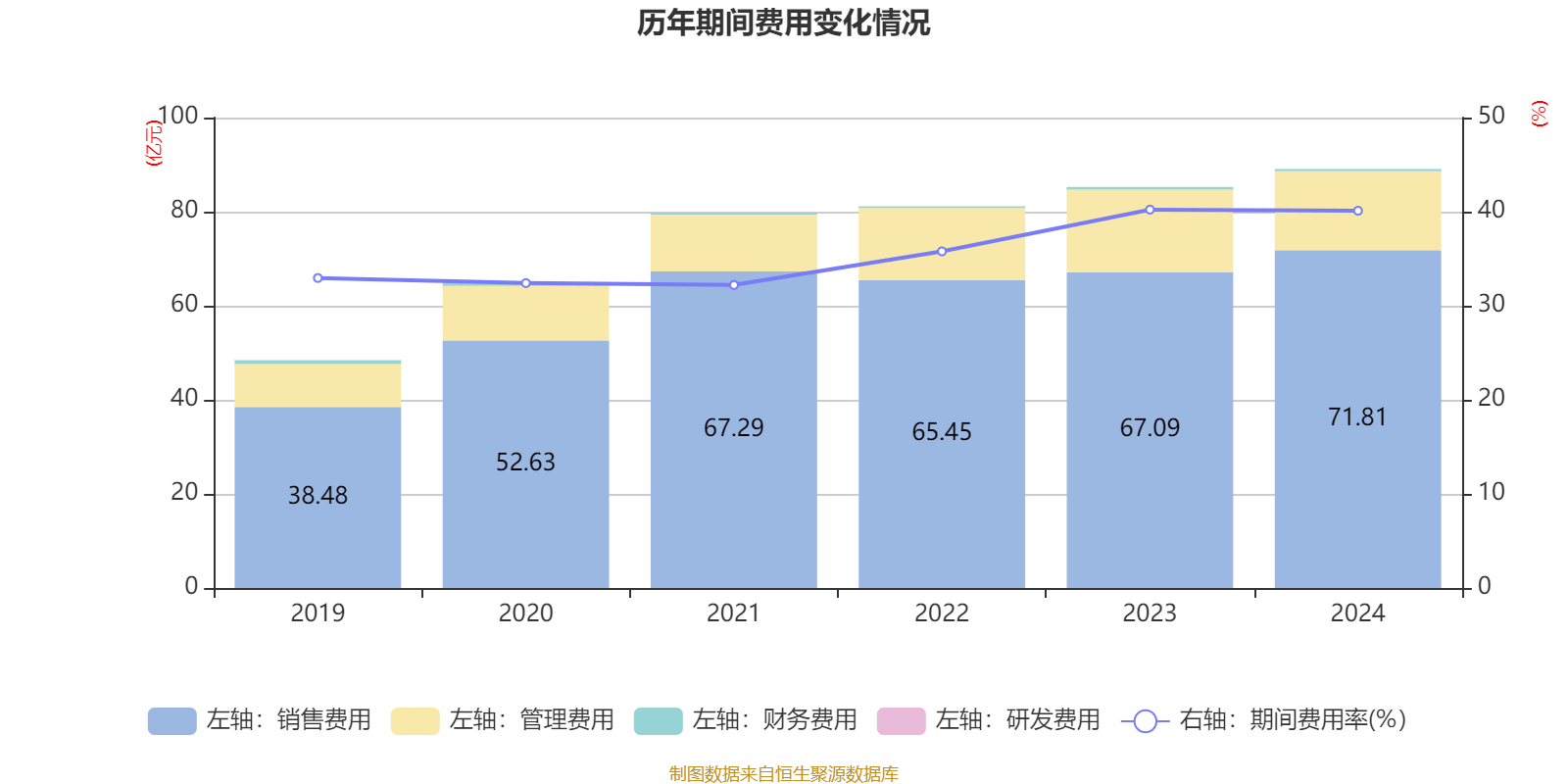 中国飞鹤:2024年净利润35.7亿元 同比增长5.31% 拟每股派息0.1632港元