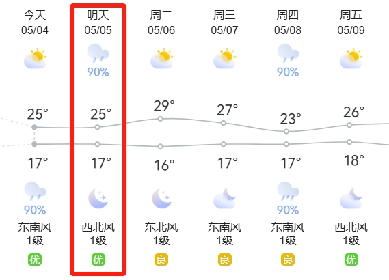 心态崩了<strong></p>
<p>币安下载</strong>,宁波有人从白天开到黑夜!“这是有多少人啊!”提醒:这些路段,将限时禁行