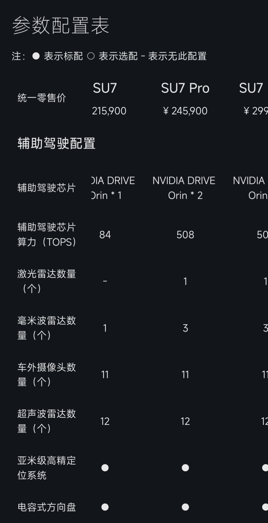小米汽车<strong></p>
<p>币安下载</strong>,突发!