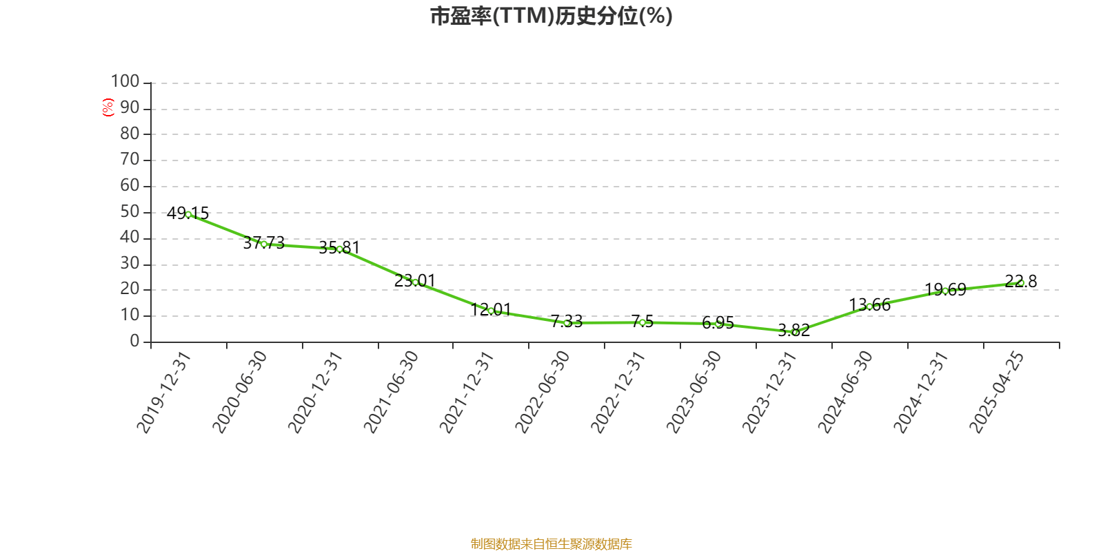 建设银行:2024年净利润3355.77亿元 同比增长0.88% 拟每股派息0.206元